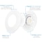 Luxrite 3-4 Inch LED Flush Mount & Recessed Light 5CCT 7.5W 650LM Dimmable J-Box or 4 Recessed Can, 4PK LR24980-4PK - alternate 6